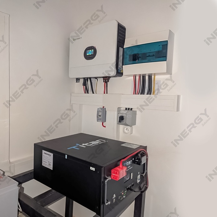 Système solaire Ivato