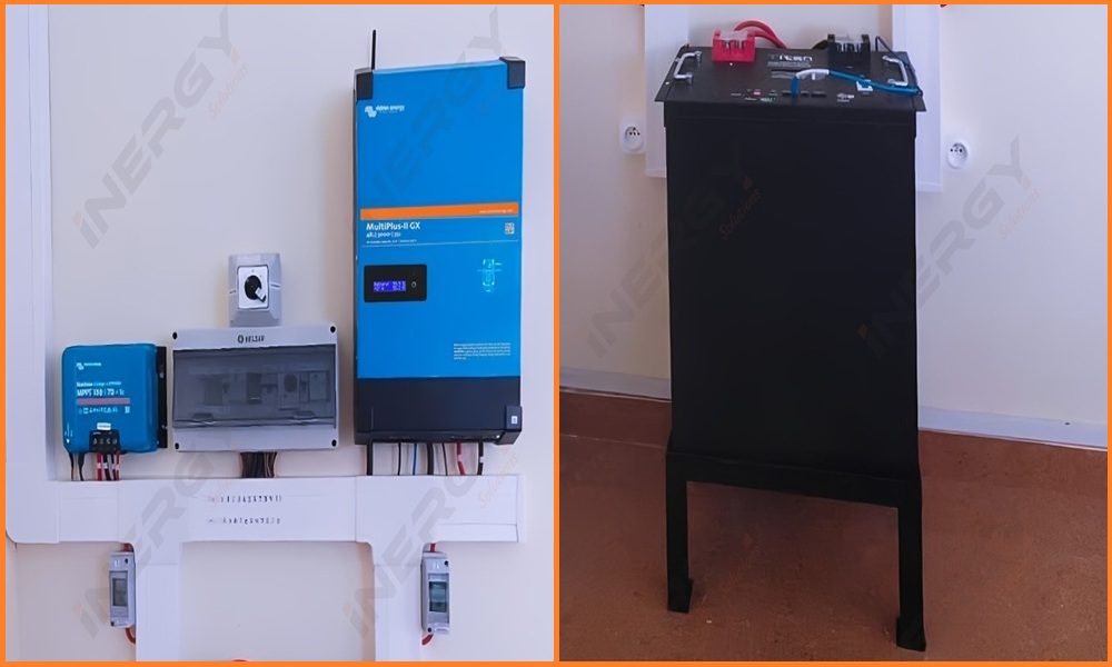 Système solaire Antehiroka