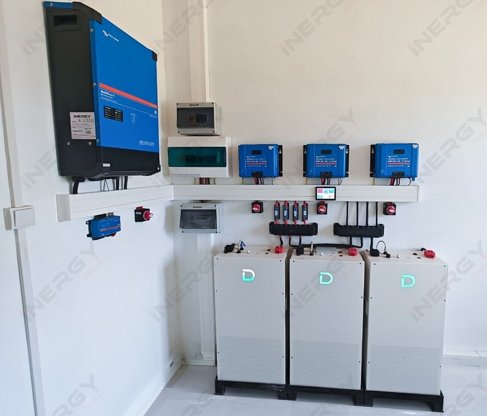 Système solaire Mananjary