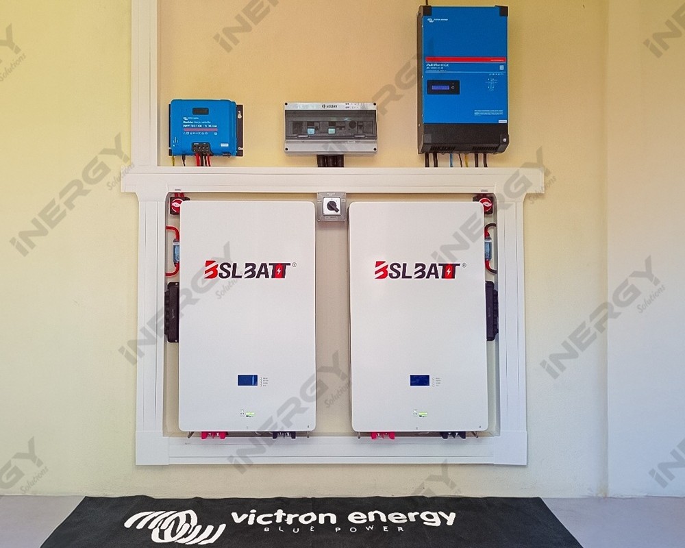 Système solaire Antsanitia