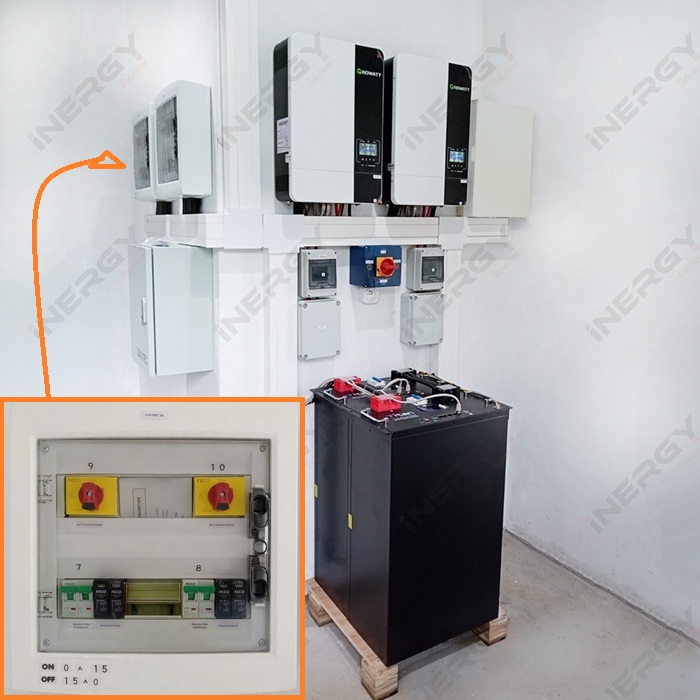 Système solaire Diego