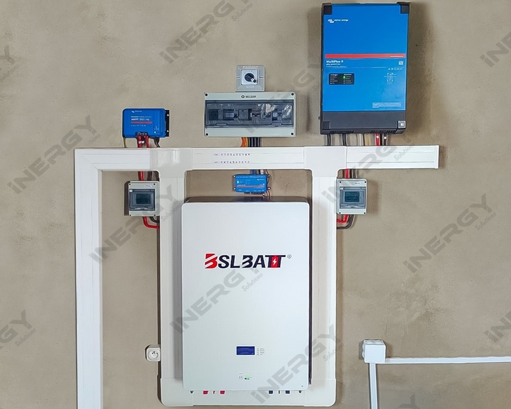 Système solaire Ampandrana