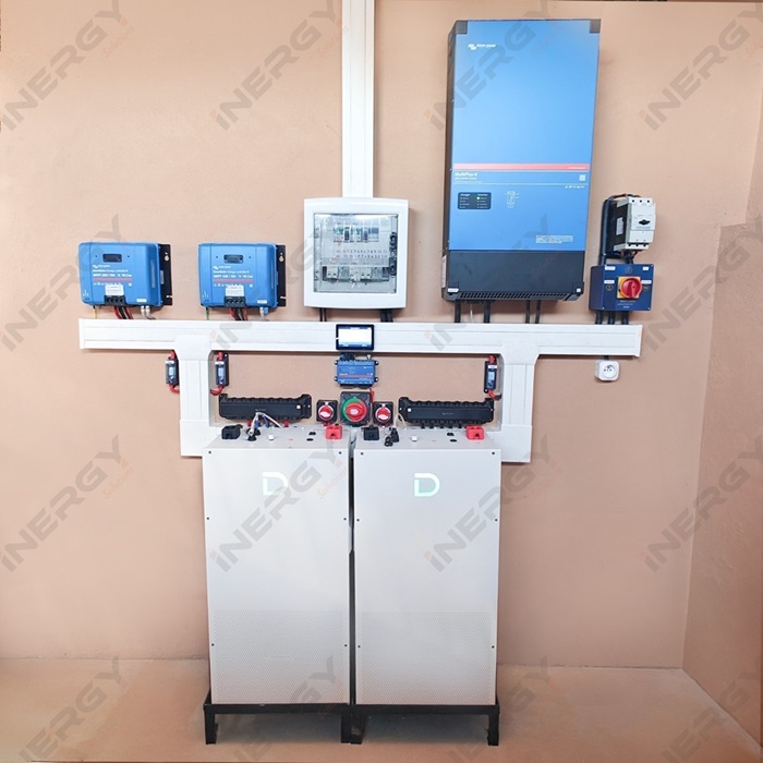 Système solaire Ilafy