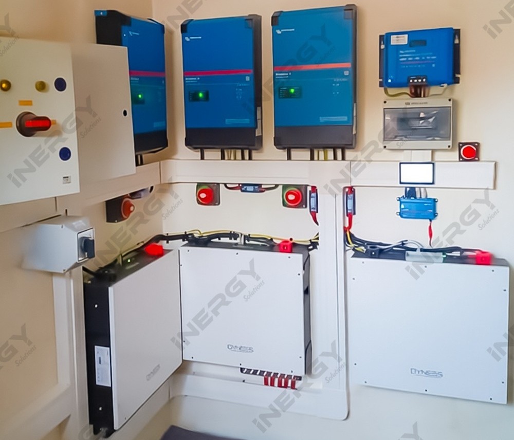 Système solaire à Ampasampito