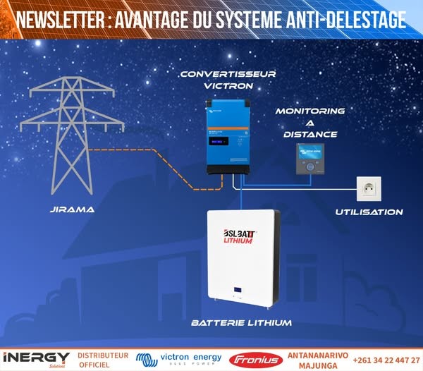 AVANTAGE DU SYSTÈME ANTI-DÉLESTAGE