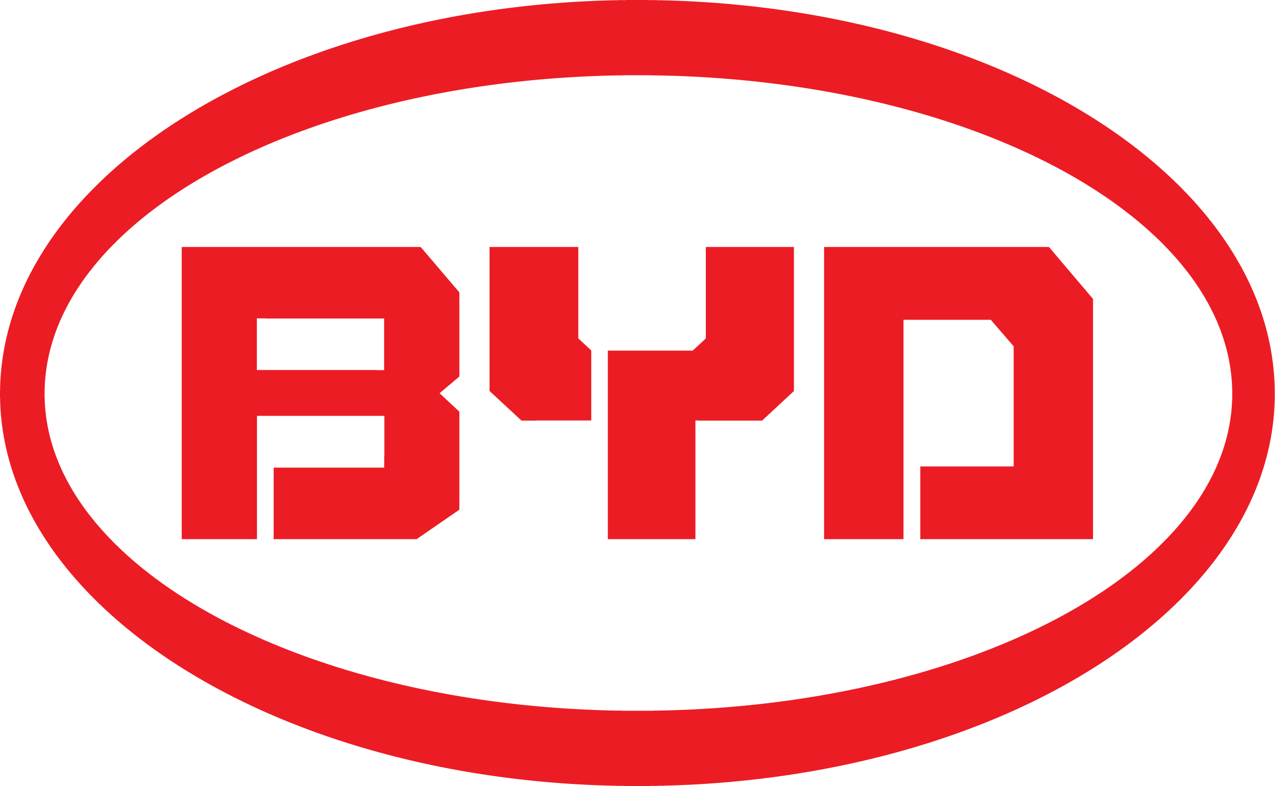 Byd